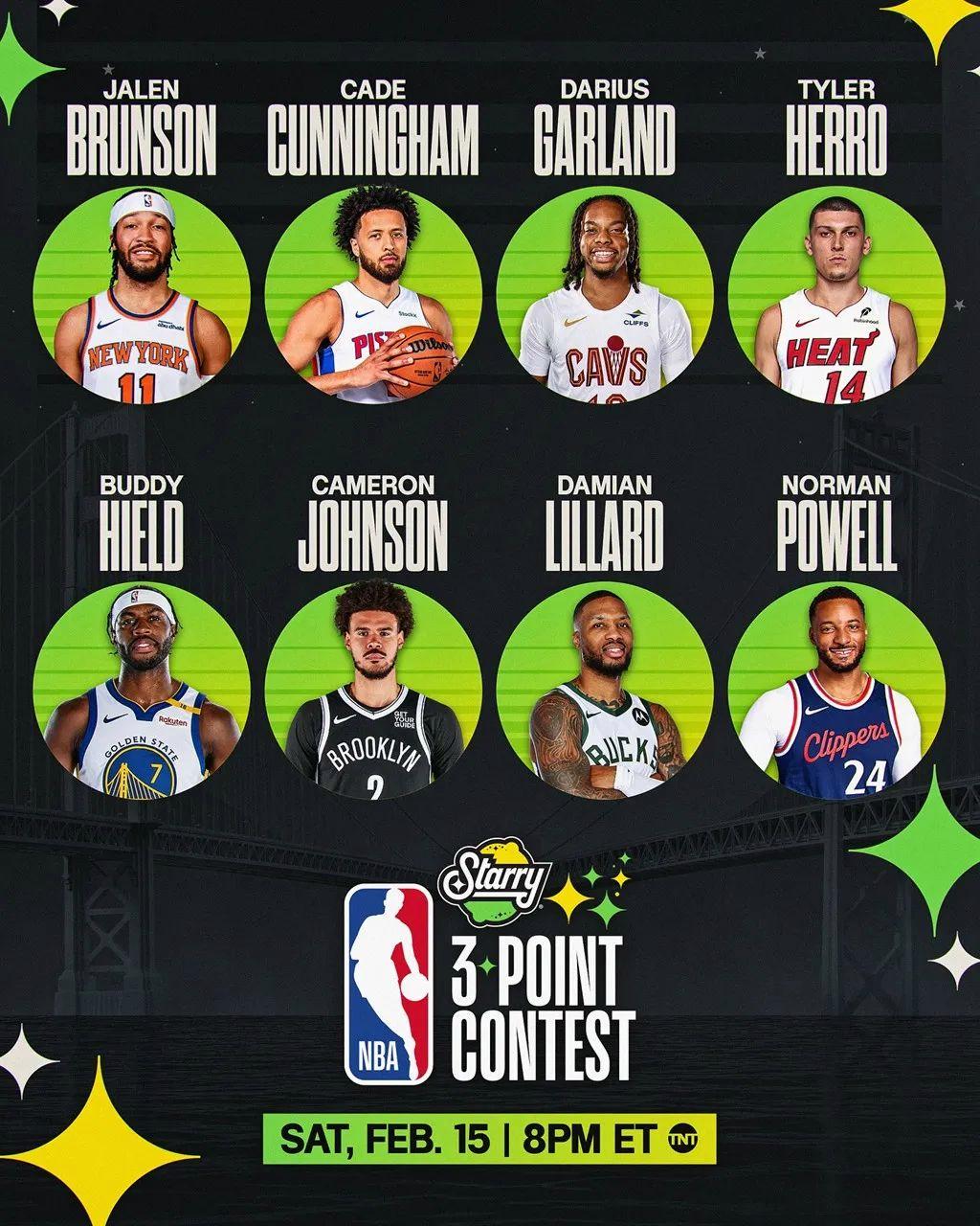 NBA全明星周末重燃战火，湖人夺冠在望的简单介绍