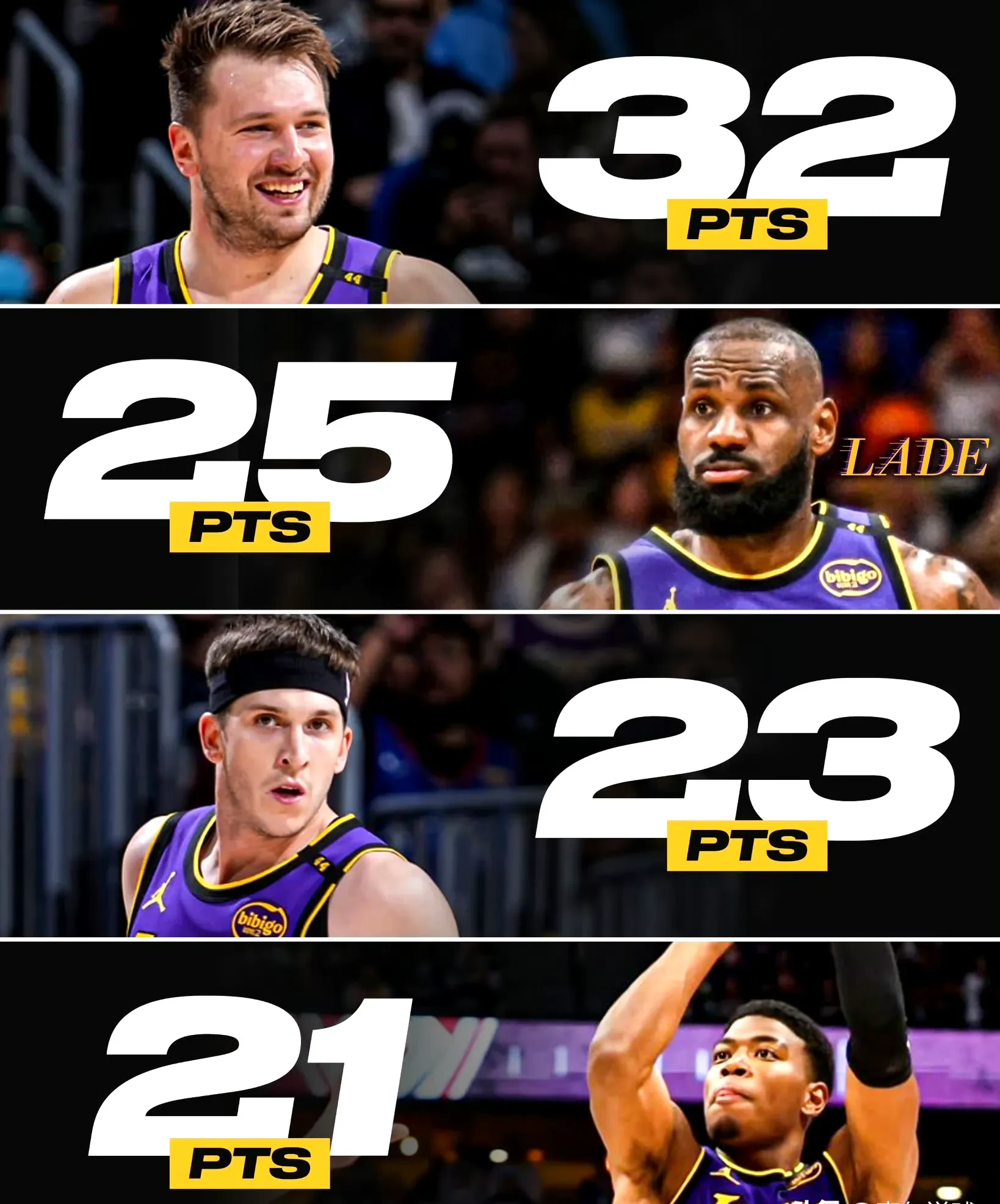 NBA全明星周末重燃战火，湖人夺冠在望的简单介绍